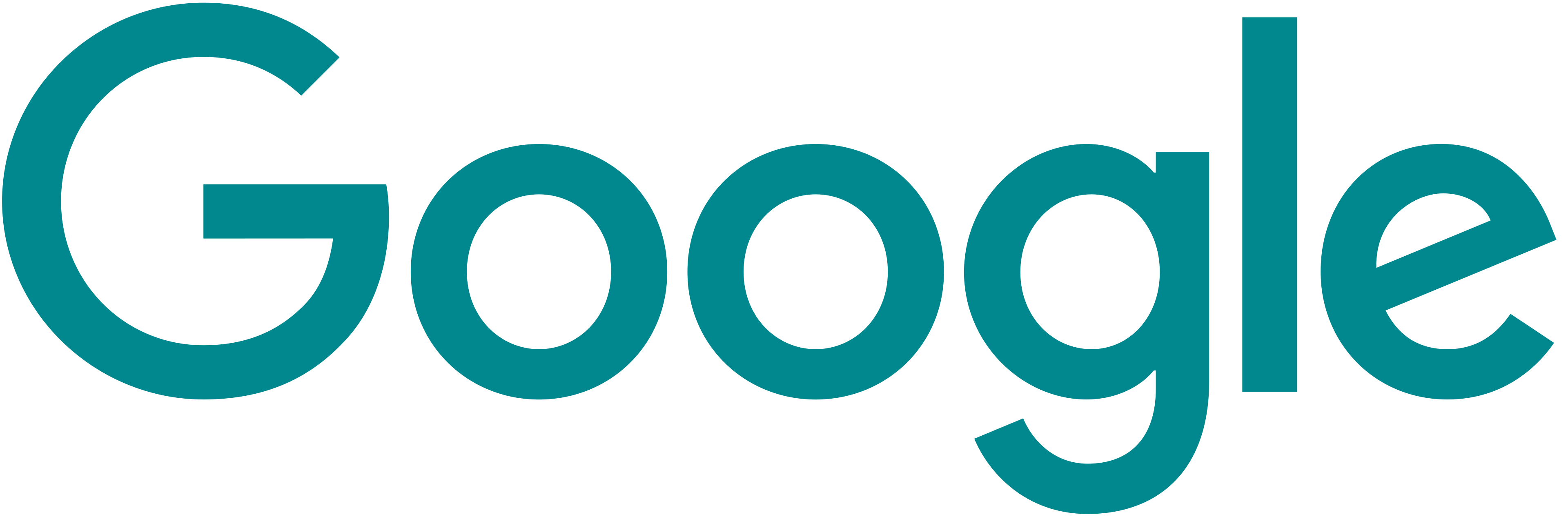 Google Reviews